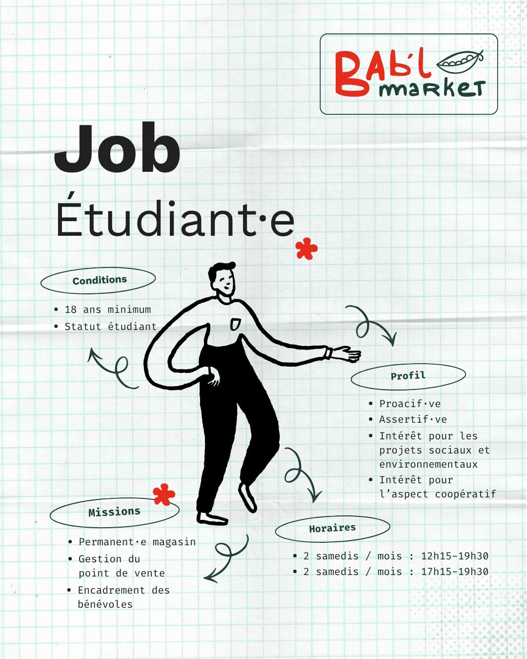 visuel pour job étudiant le samedi